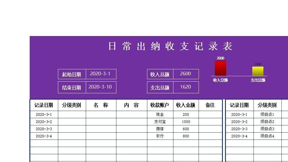 日 常 出 纳 收 支 记 录 表.xlsx